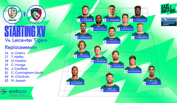 Irish confirm team to host Leicester Tigers